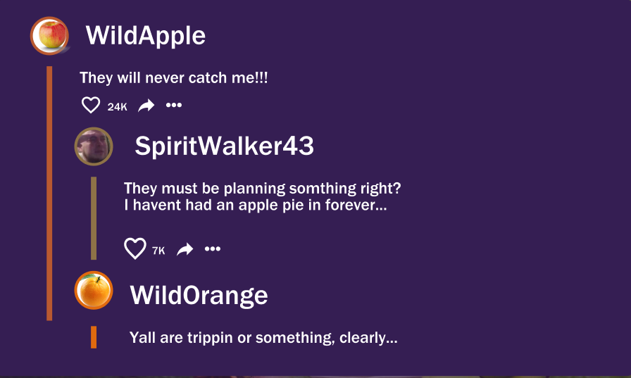 image of a thread disscussion